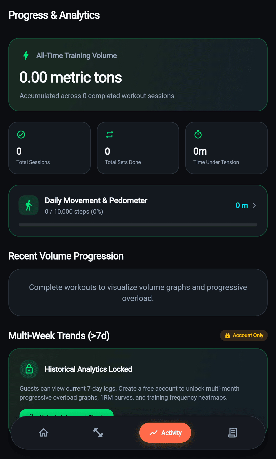 Fit Host Progress Analytics Screen